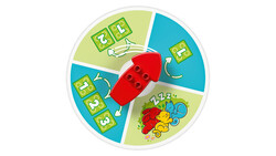10450 LEGO® DUPLO® Hopsy'nin Kale Oyunu - Thumbnail